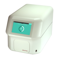 SpectraAlyzer CLINICAL – Accurate and Fast Analysis