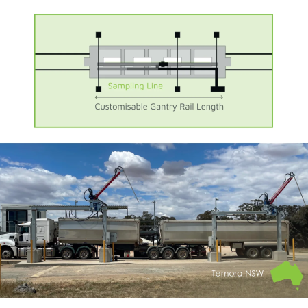 Hệ thống lấy mẫu xe tải nguyên liệu tự động Automatic Grain Truck Sampling System