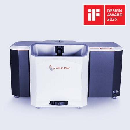 Máy phân tích hình ảnh động Litesizer DIA