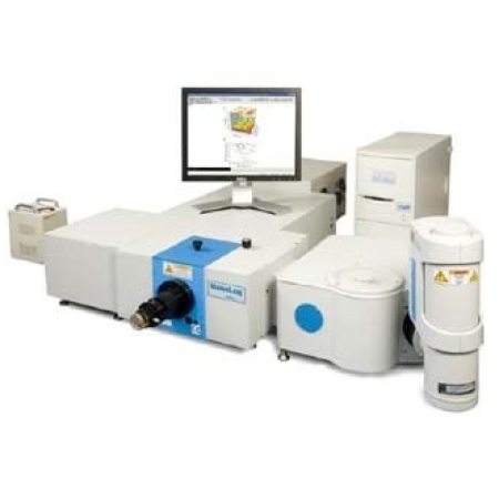 Thiết bị phân tích quang phổ Huỳnh quang (Spectrofluorometer) cho Công nghệ Nano NANOLOG